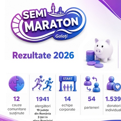Semimaraton